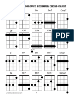 Ukulelechordchart PDF