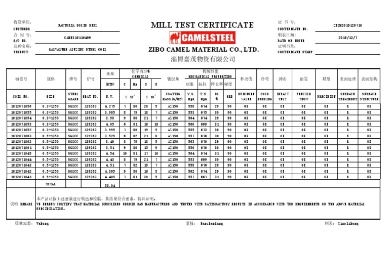 mill-test-certificate-zibo-camel-material-co-ltd-industrial-processes-materials-science
