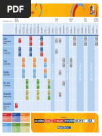 U20WC 2009 Schedule