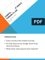 Composition of India’s Foreign Trade