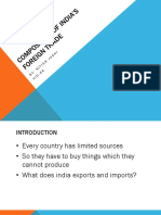 Composition of India's Foreign Trade