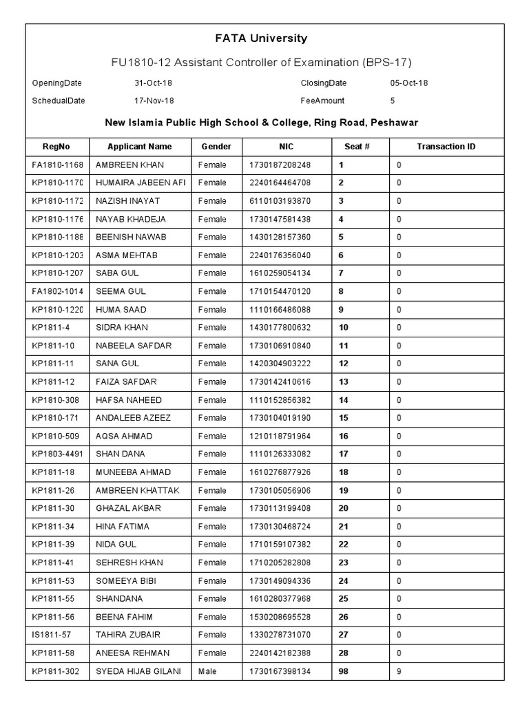 Computers Basic MCQ Questions | PDF