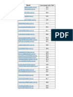 KFT 233 201819 Semester 1 Coursework Mark