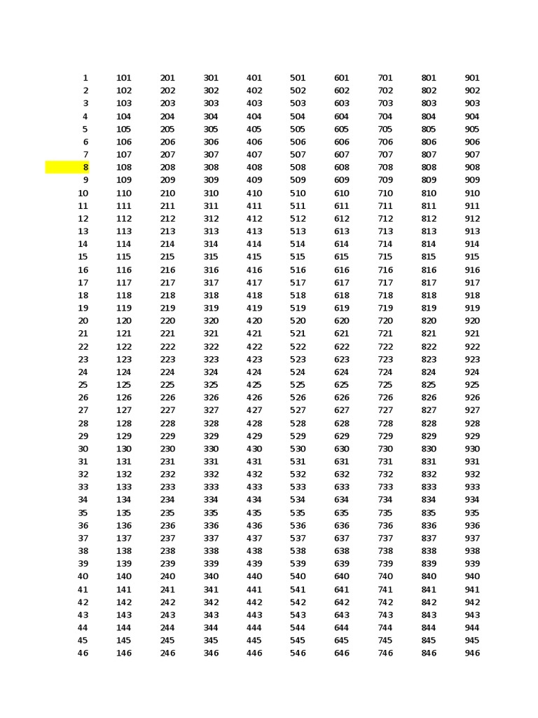 877 463 5346 >> Pengurusan Stok Buku Xlsx 877 463 5346 >> Pengurusan Stok Buku Xlsx