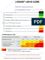 UTD Classification Update for Urinary Dilation | PDF | Kidney | Urology