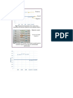 Positivos: Fig.1 Dispersión Del Promedio de Los Valores de La