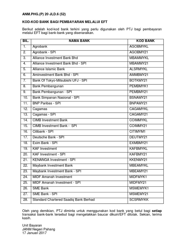 Kod Kod Bank Bagi Pembayaran Melalui Eft Min | PDF