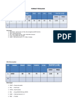 Contoh Format Daftar Nilai Siswa Kurikulum 2013 untuk Guru Mata Pelajaran.docx