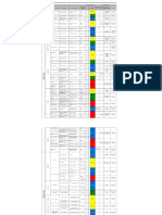 Matriz Cinstruccion