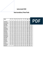 Notas Lectura II 2018