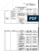 LAMPIRAN_I_KEPUTUSAN_MENTERI_NEGARA_PENO.pdf