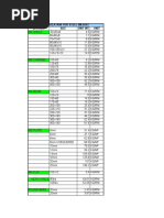 Weights Of Ismb Isa Ismc Rolling Metalworking