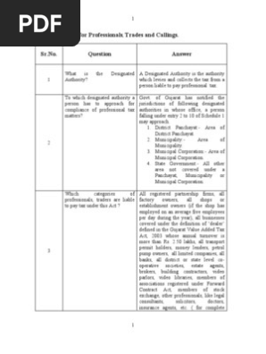 Profession Tax for Professionals
