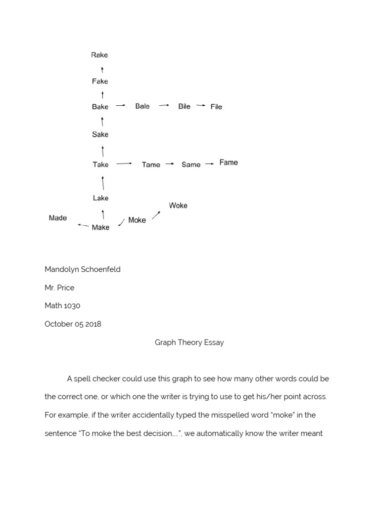 Hamiltonian circuit picture