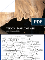 Teknik Sampling Air