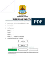 Anjab Abk Perawat Ahli