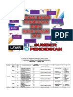 RPT PJPK TINGKATAN 1 2018.doc