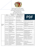 Pelantikan Ambalan 05.131 - 05.132