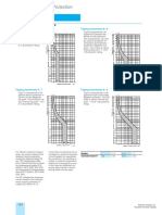 Control Circuit Protection: General Data