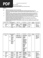 Silabus PKKR TKR Kelas Xii