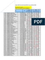 Evaluasi Aspak