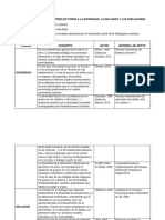 Compartiendo Saberes en Torno A La Diversidad, La Inclusión y Las Poblaciones