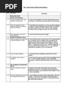 Steps For Setting Up of Webinar