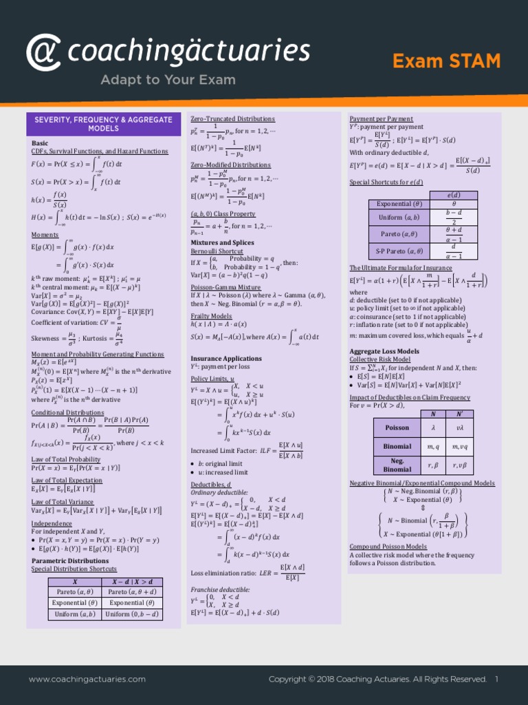 Stam Formula Sheet Statistical Hypothesis Testing Akaike Information Criterion