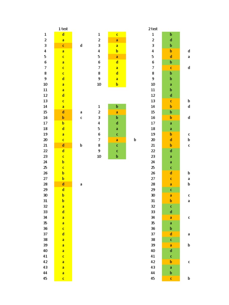 QB | PDF | Business | Systems Science