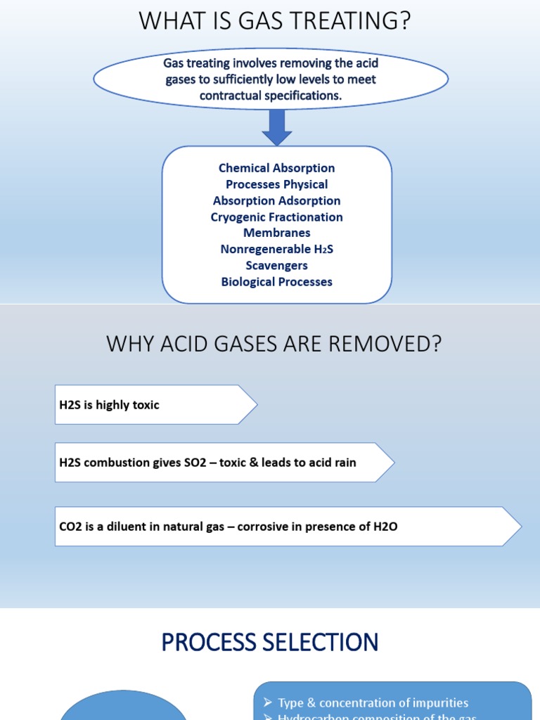 Gas Treating: Acid Gas Removal Methods | PDF | Technology & Engineering