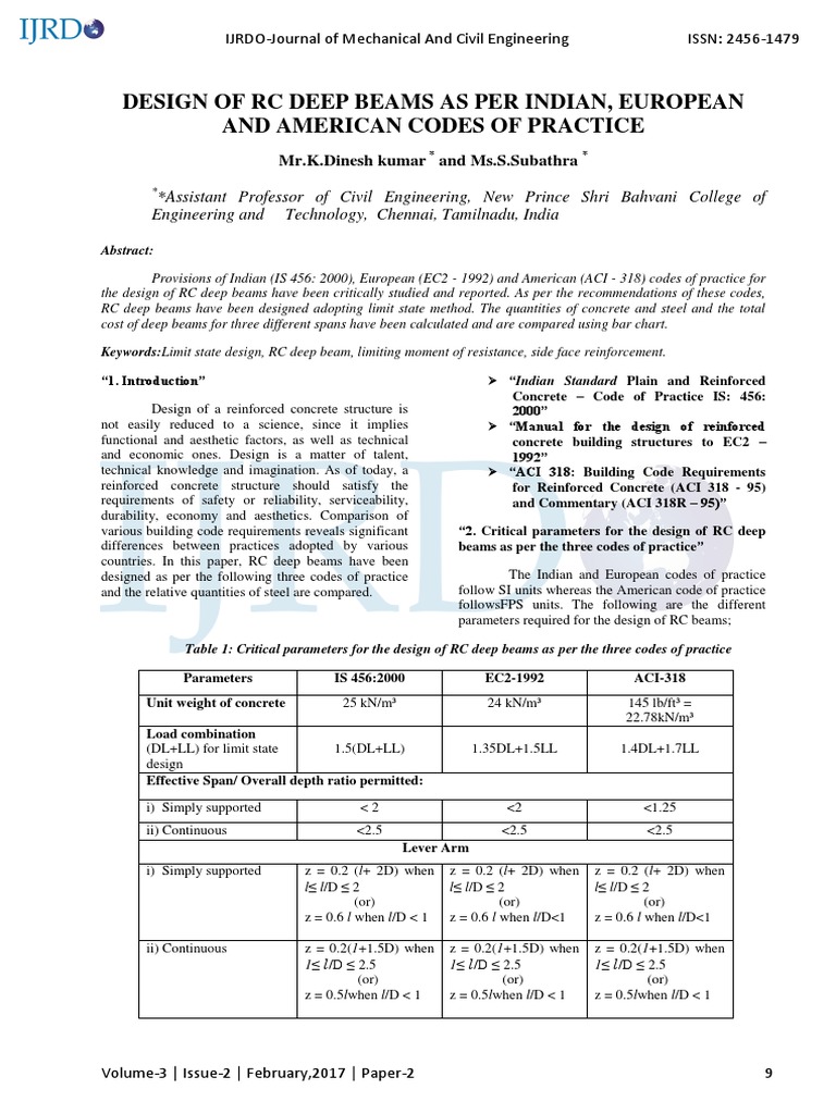 Design of RC Deep Beams As Per Indian, European and American Codes of ...