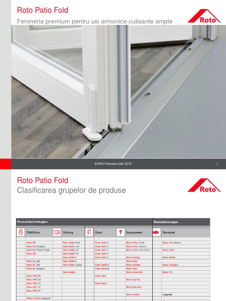 Feronerie Armonica - Roto Patio | PDF