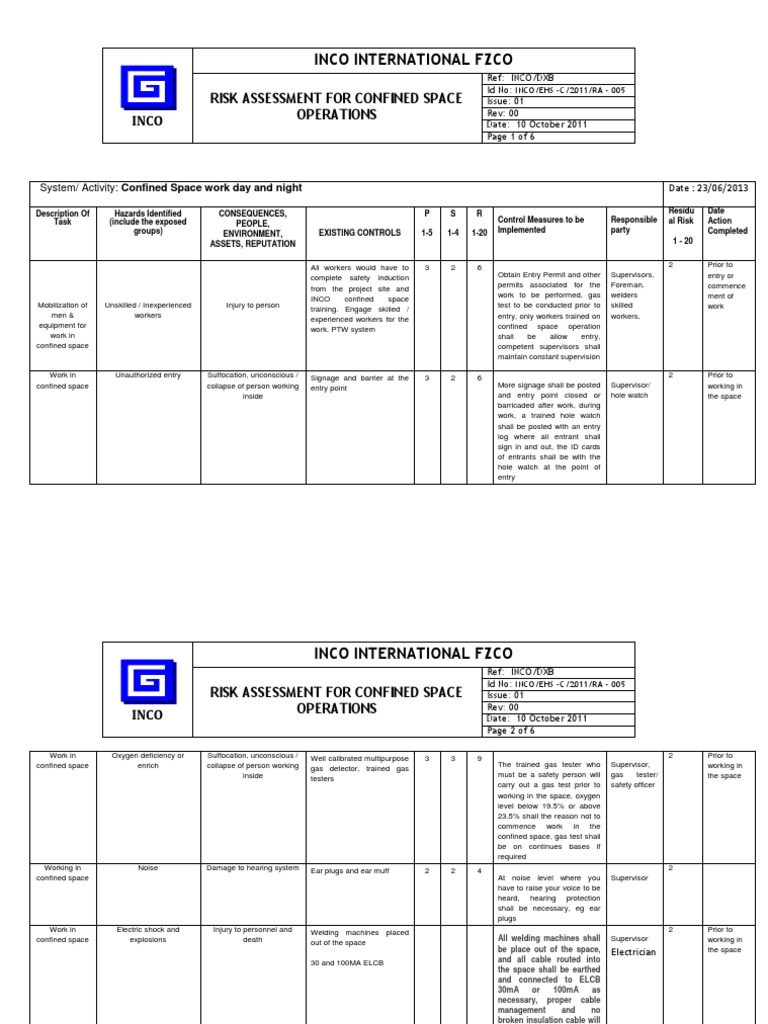 Confined Space Risk Assessment Guide | PDF | Personal Protective ...
