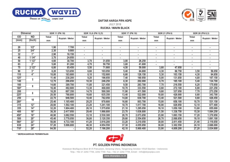 GPI Price List Rucika Wavin Pipa HDPE Juli 2018 | PDF