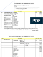 Strategic Goods Control Act - List HS Concordance (16 Apr 2008)