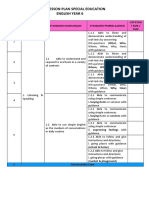RPT English KSSRPK Year 6