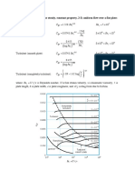 Friction Drag Coefficient For Steady, Constant Property, 2-D, Uniform Flow Over A Flat Plate