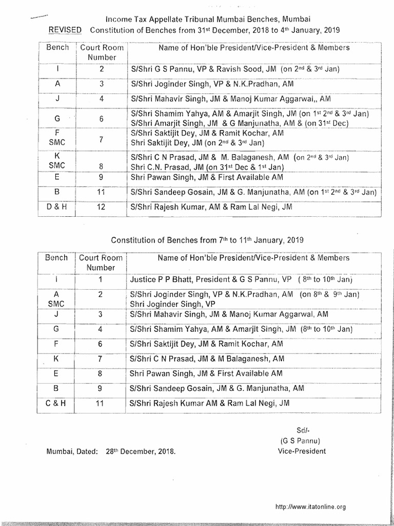 income-tax-appellate-tribunal-mumbai-bench-es-cause-list-for