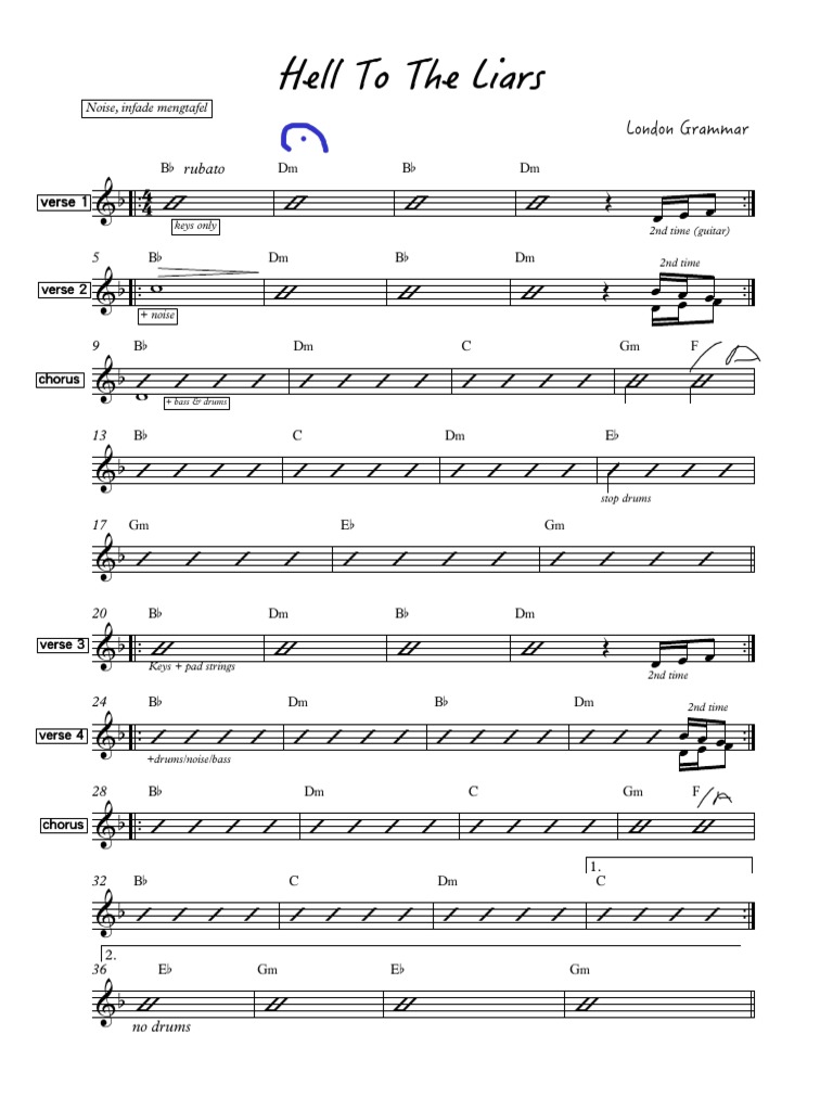 Hell To The Liars London Grammar | PDF