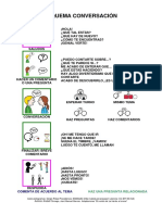 esquema-conversacioncompleto-150724124036-lva1-app6892.pdf