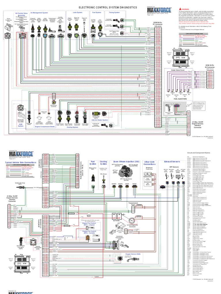 Maxxforce 13 | PDF | Fuel Injection | Throttle