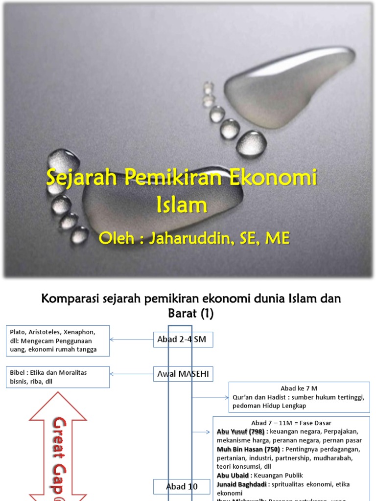 Pemikiran Ekonomi Islam dan Barat | PDF