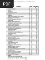 Download Impact Factor Feb09 by munishahuja17 SN39719650 doc pdf
