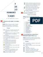 Cursos y Talleres de Desarrollo Humano PDF