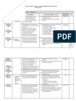 RPT Sainskomputer t5 2019