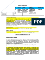 Gases Por Combustion