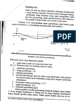 Teori Gelombang Airy PDF