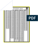 Anéis Anti Extrusão - Parbak Ou Backup