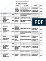 Jadwal PKM-KC - Akhir - Ruang A - Senin 17 Des 2018