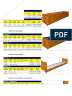 Standard Container Sizes and Info